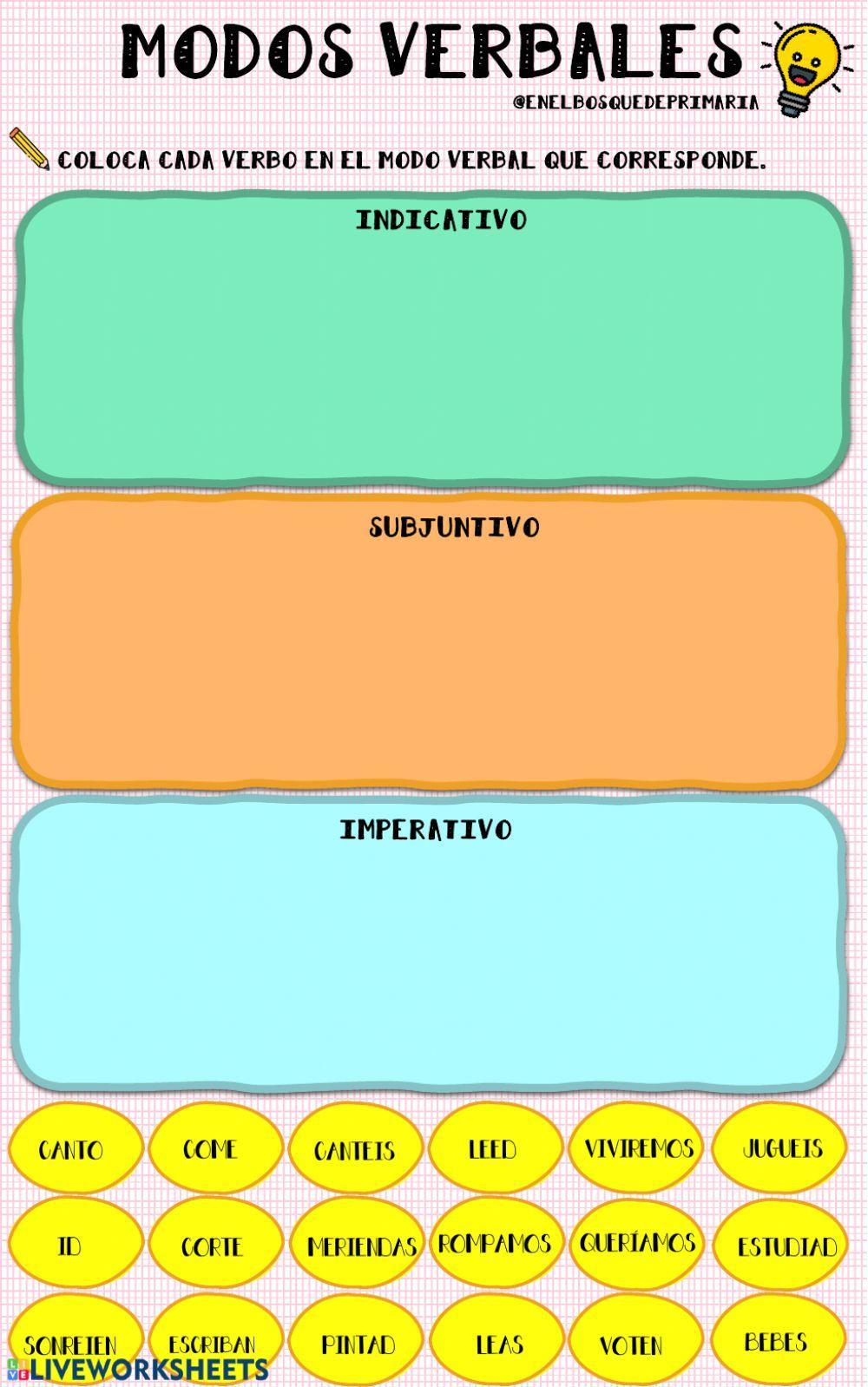 Repaso de los verbos