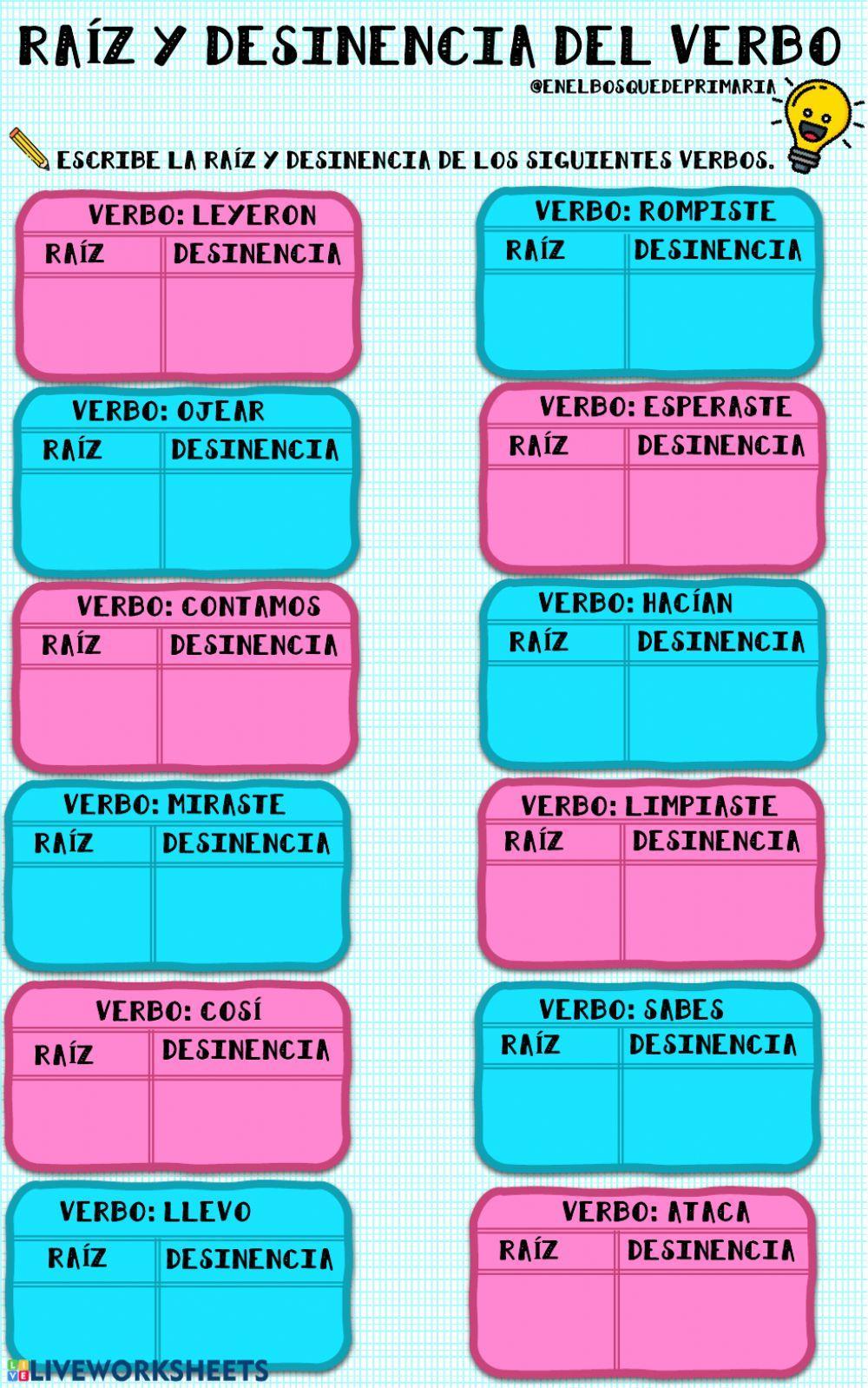 Repaso de los verbos