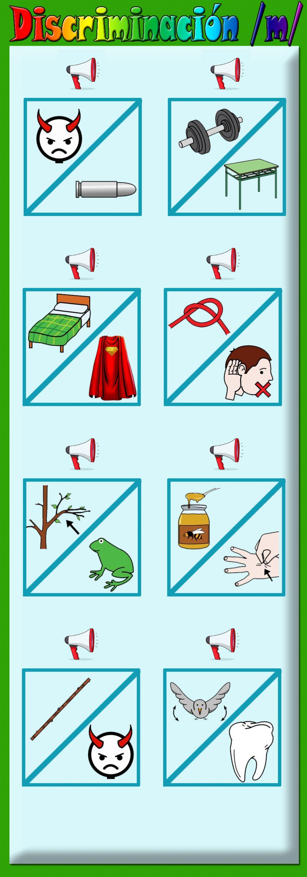 Discriminación fonológica