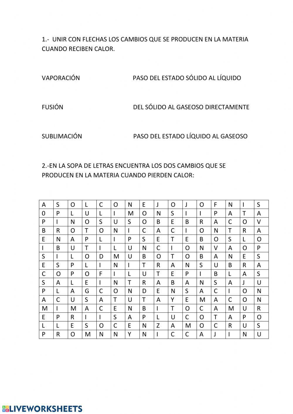 Cambio de estados de la materia