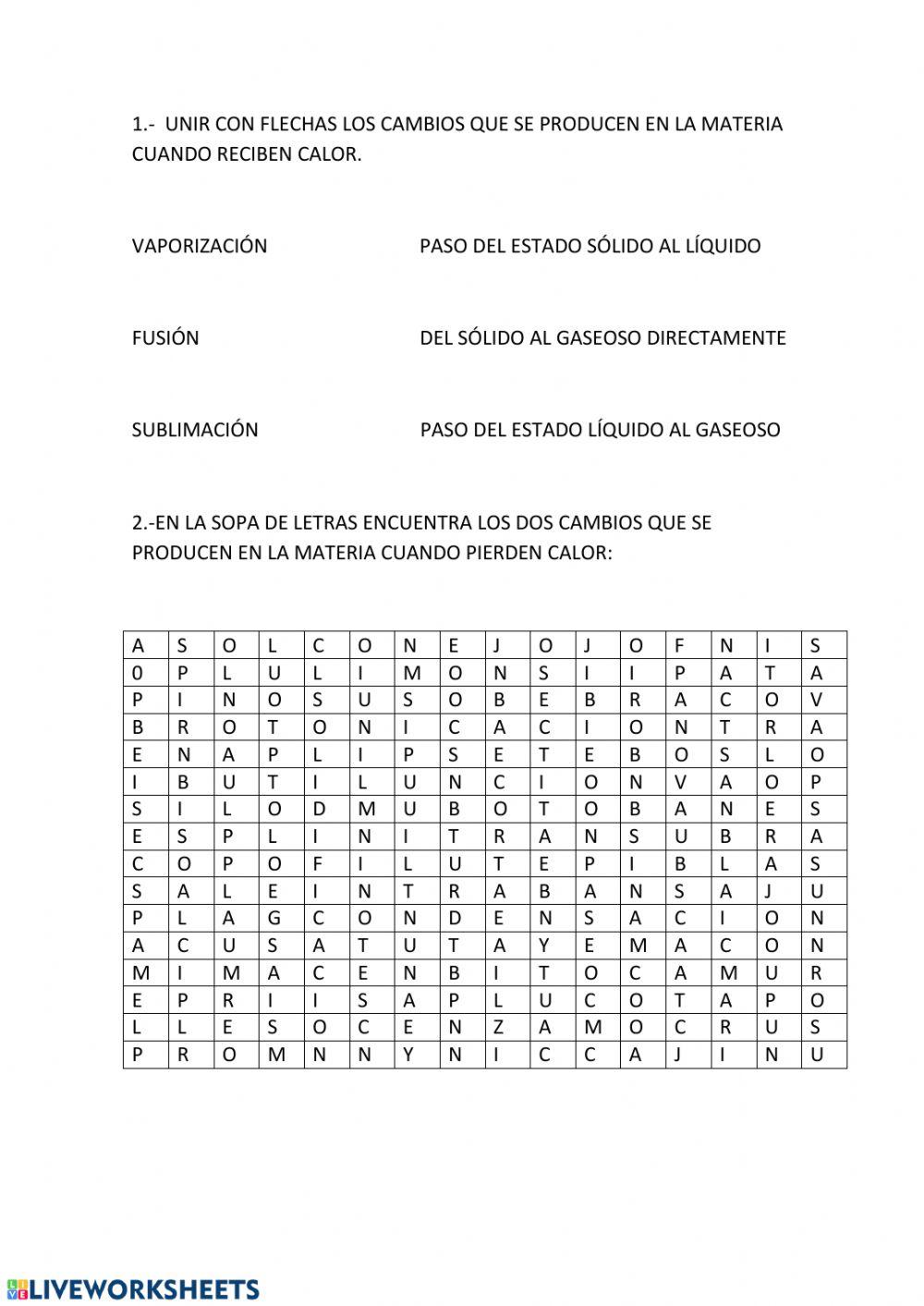 Cambio de estados de la materia