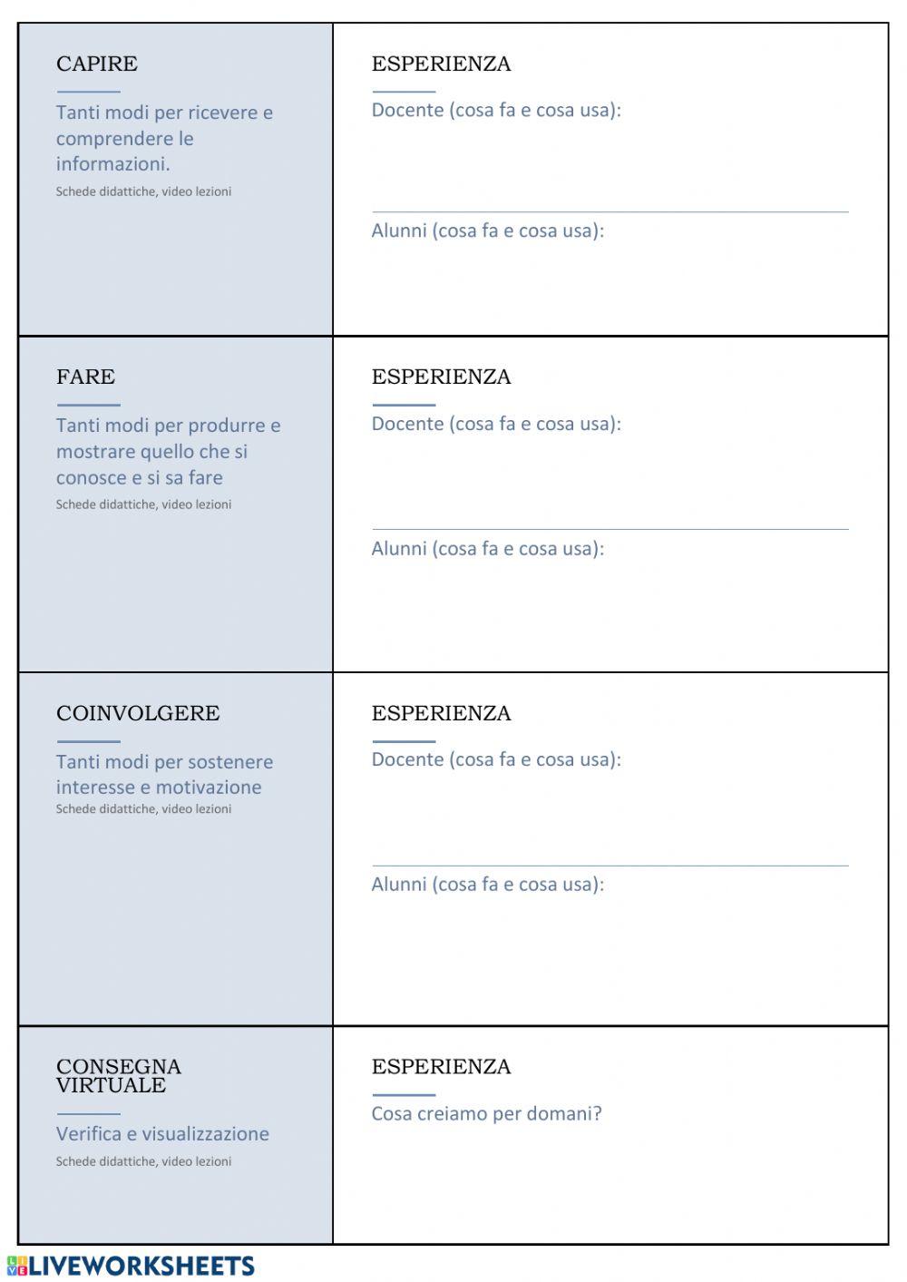 Scheda di progettazione