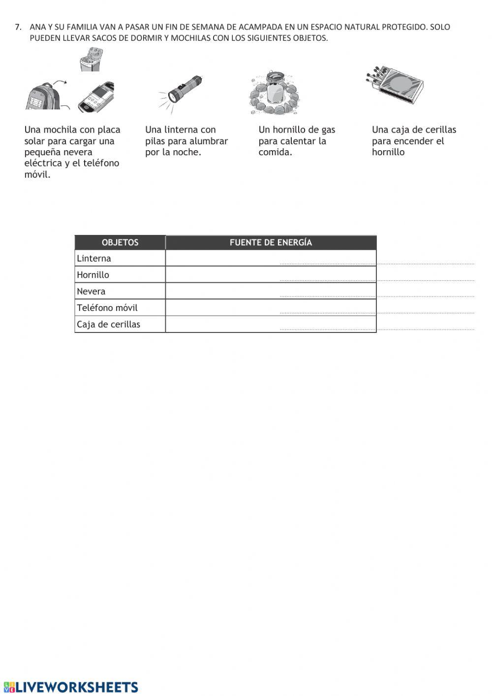 Las fuentes de energía