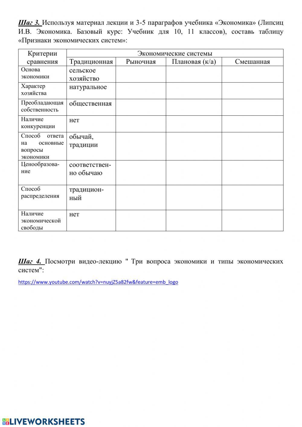 Типы экономических систем