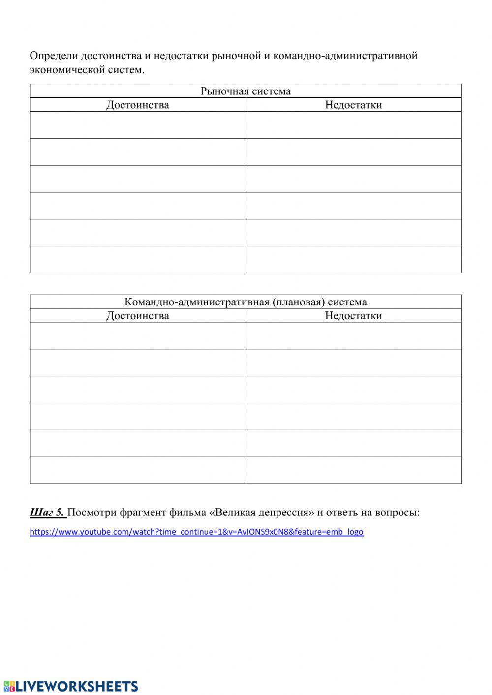 Типы экономических систем