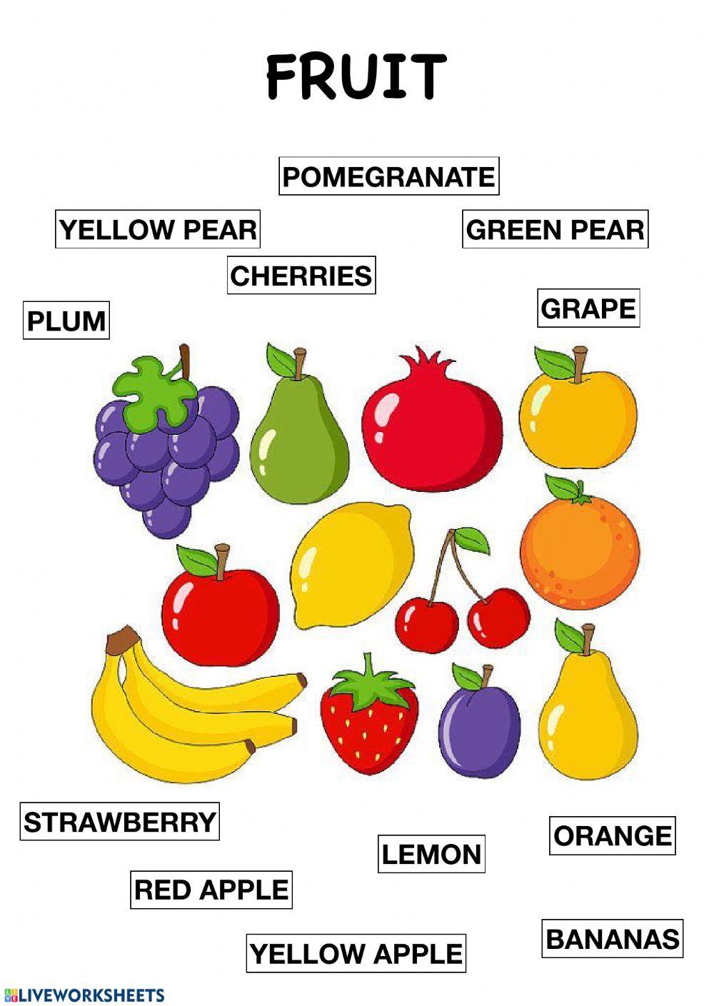 Listen and match Fruit Listen and match Fruit