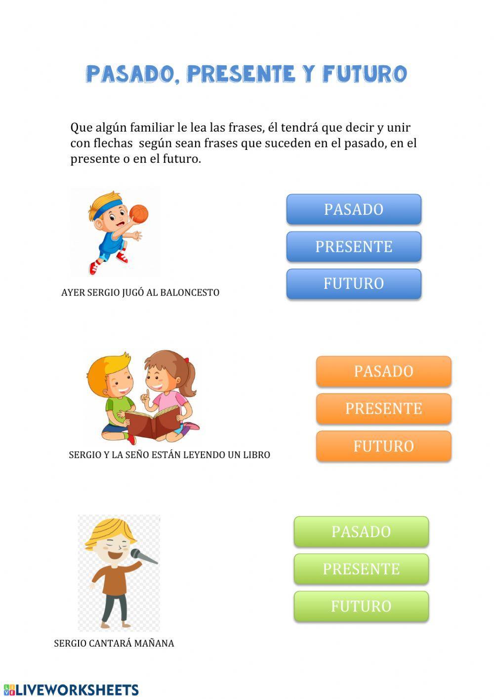 Los tiempos verbales