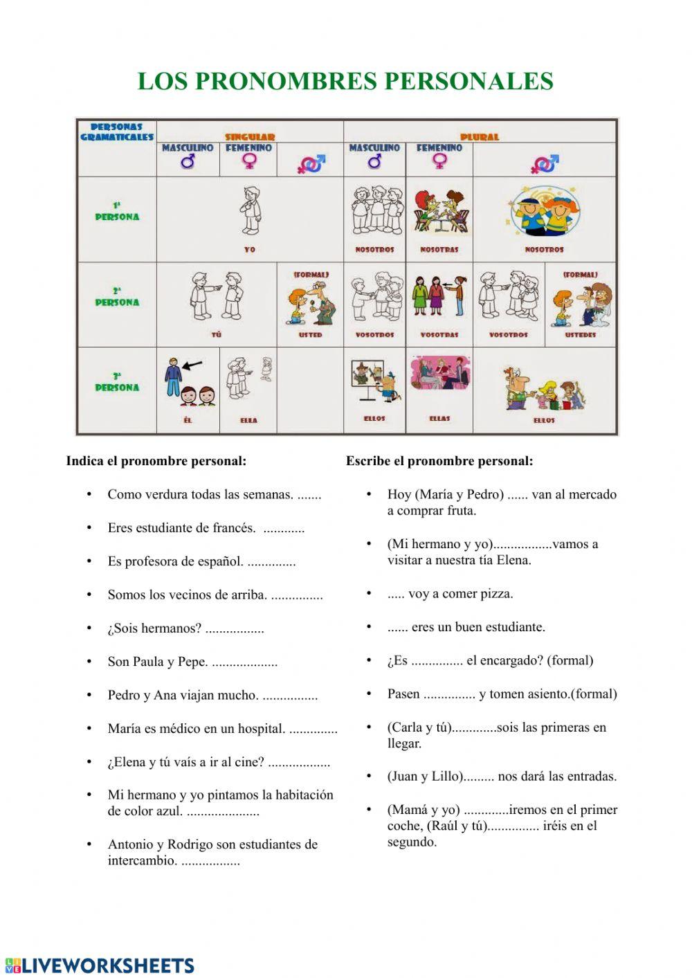 Pronombres personales