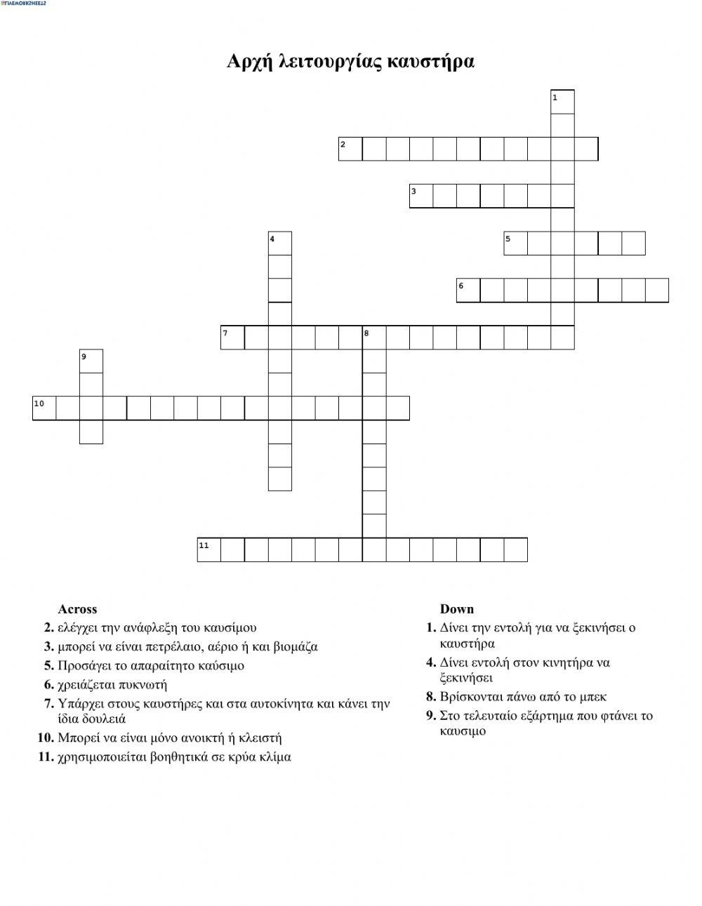 Αρχή λειτουργίας καυστήρα