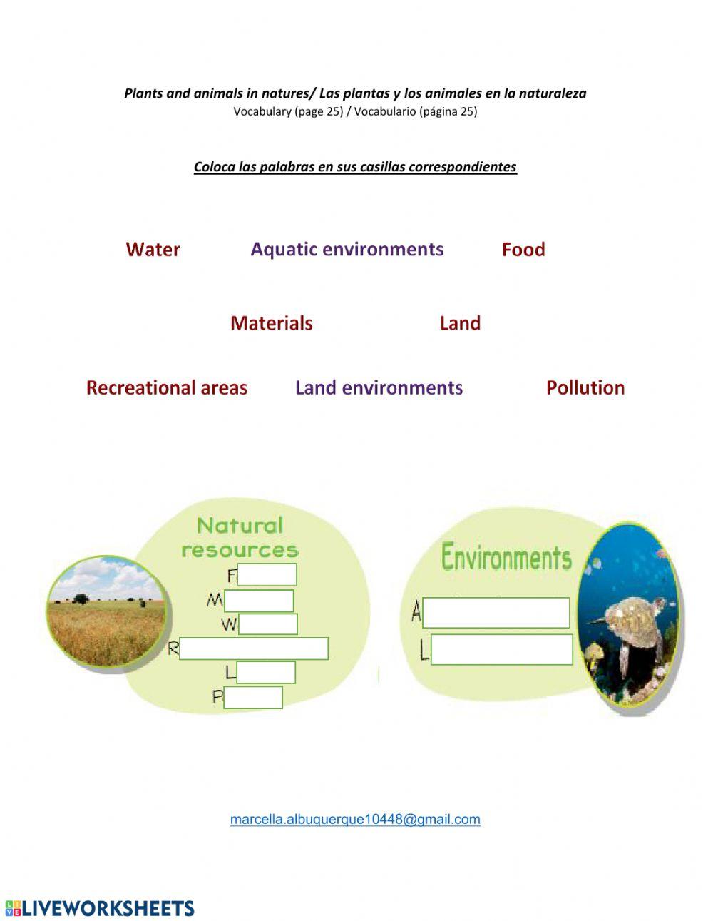 Environments and Natural resources