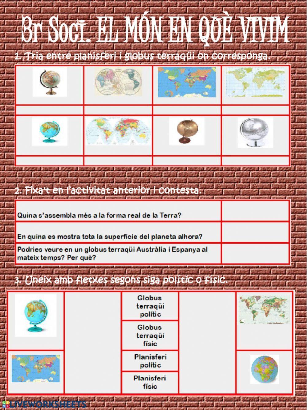 La representació del planeta Terra