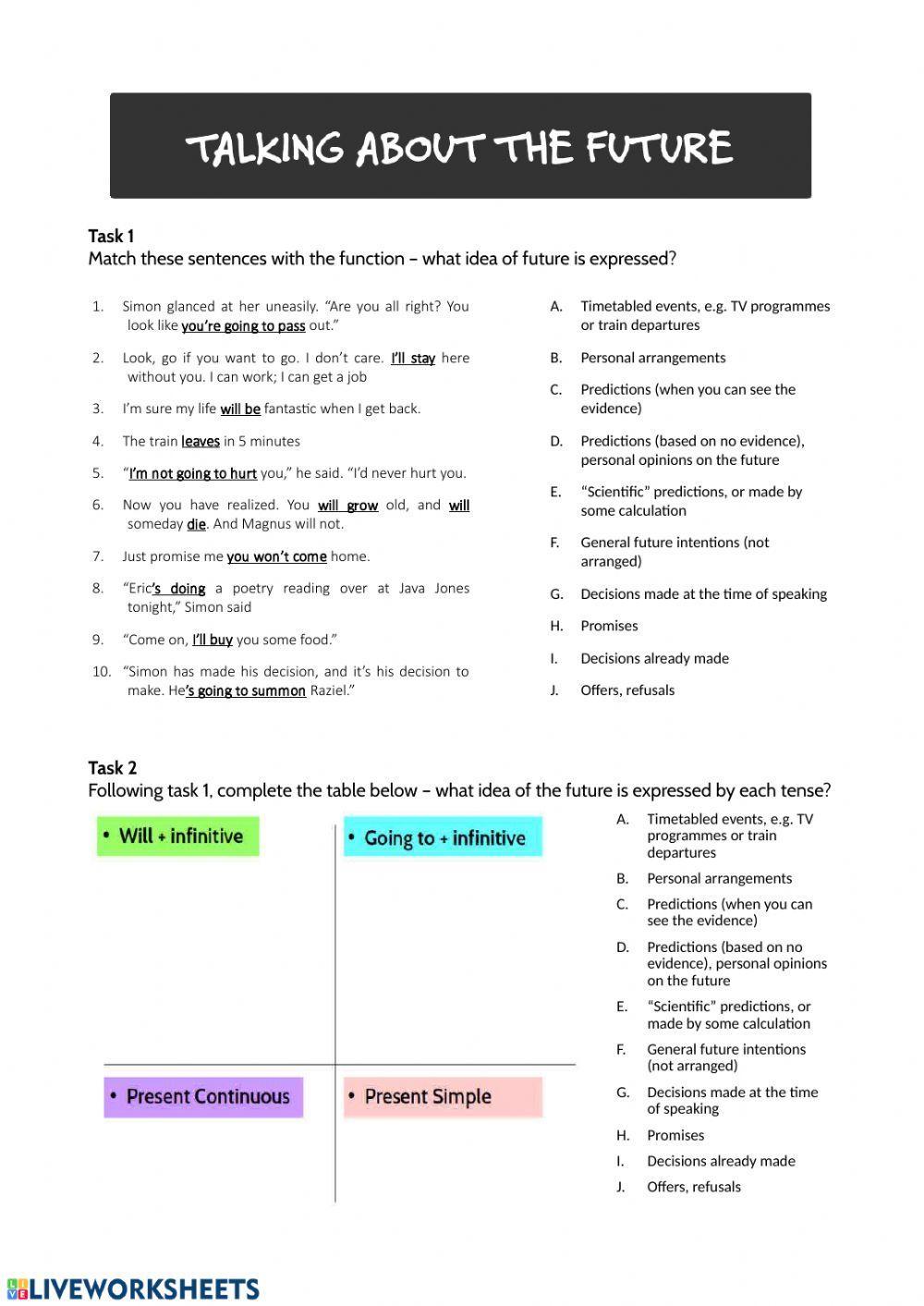 Talking about the future