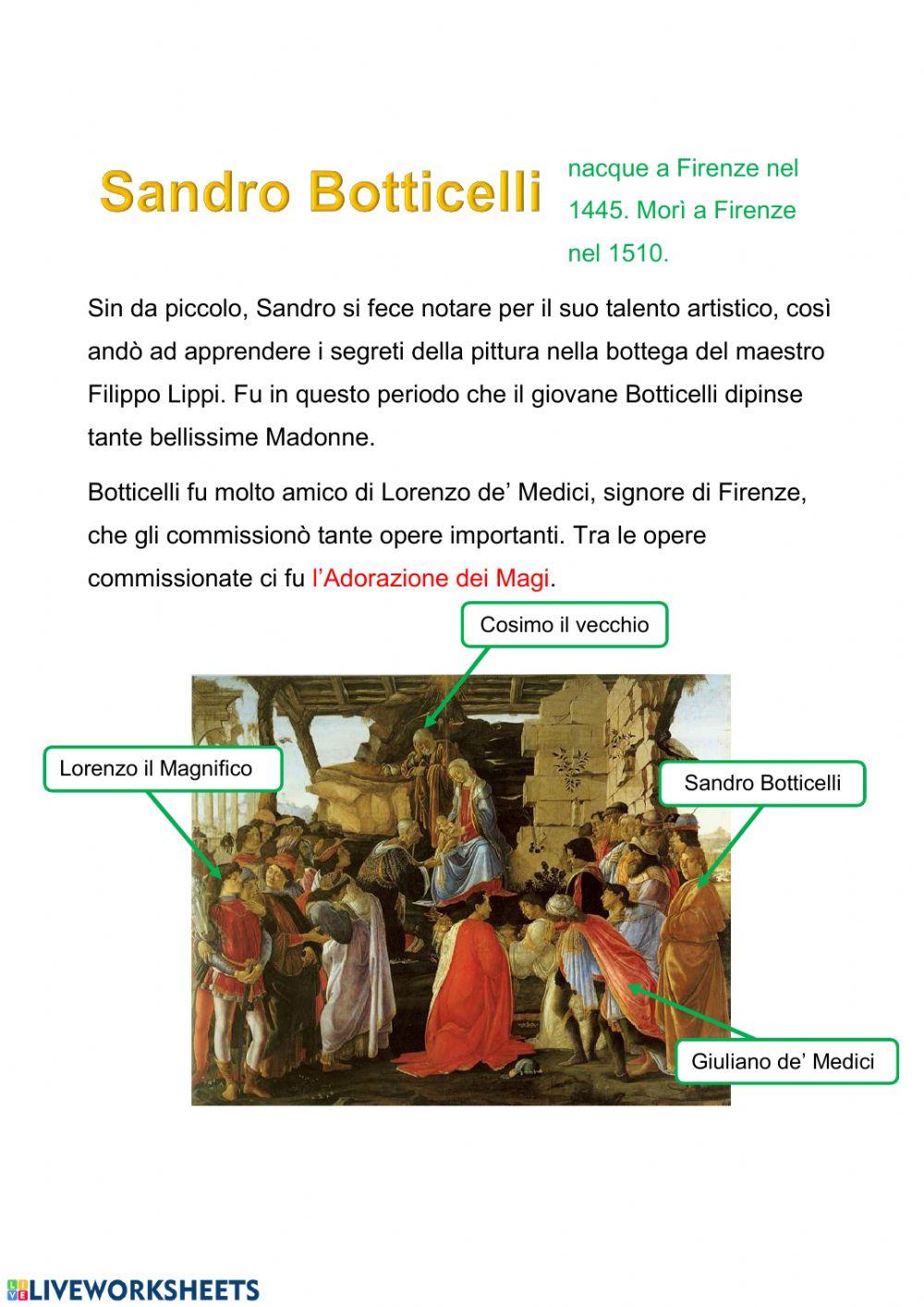 Vita e opere di Botticelli