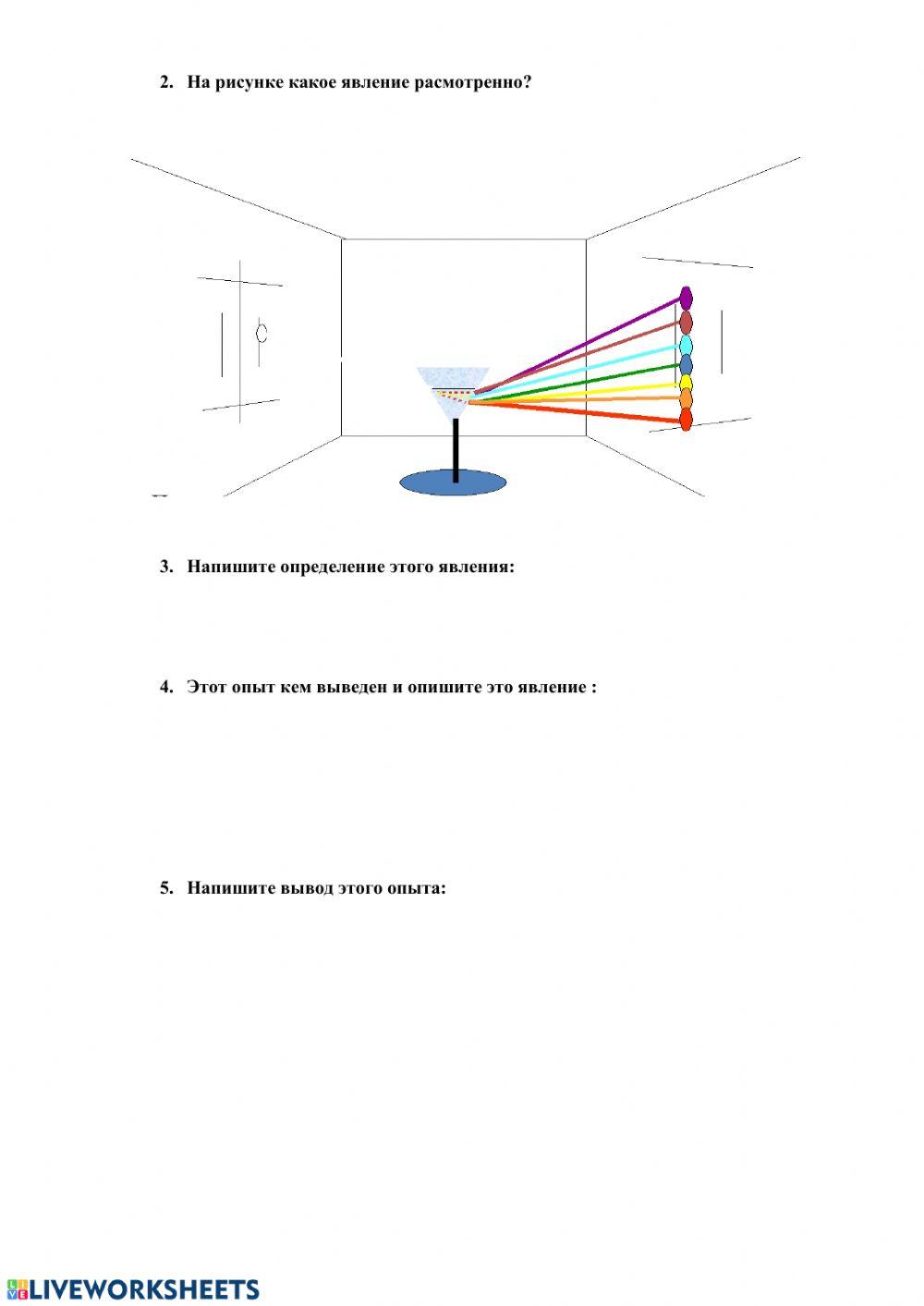 Интерференция и дисперция света