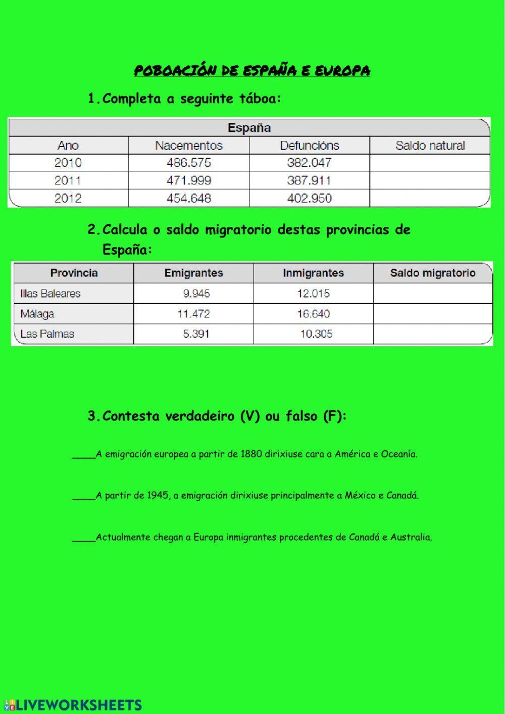 Poboación en españa e europa
