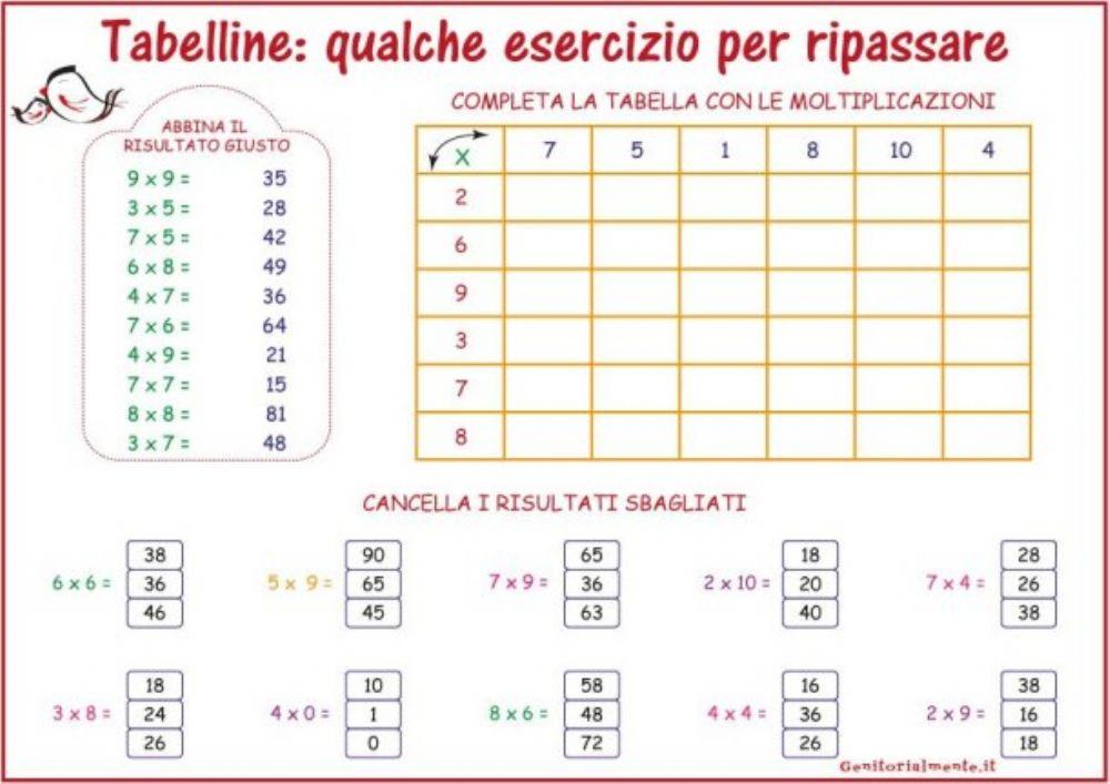 Verifica tabelline
