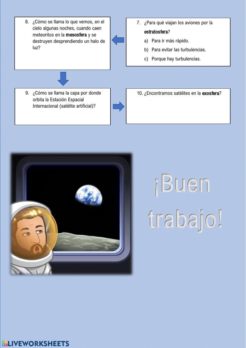 Comprensión oral-capas de la atmósfera