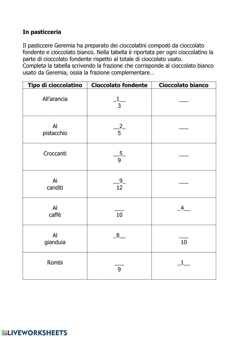 Frazioni complementari