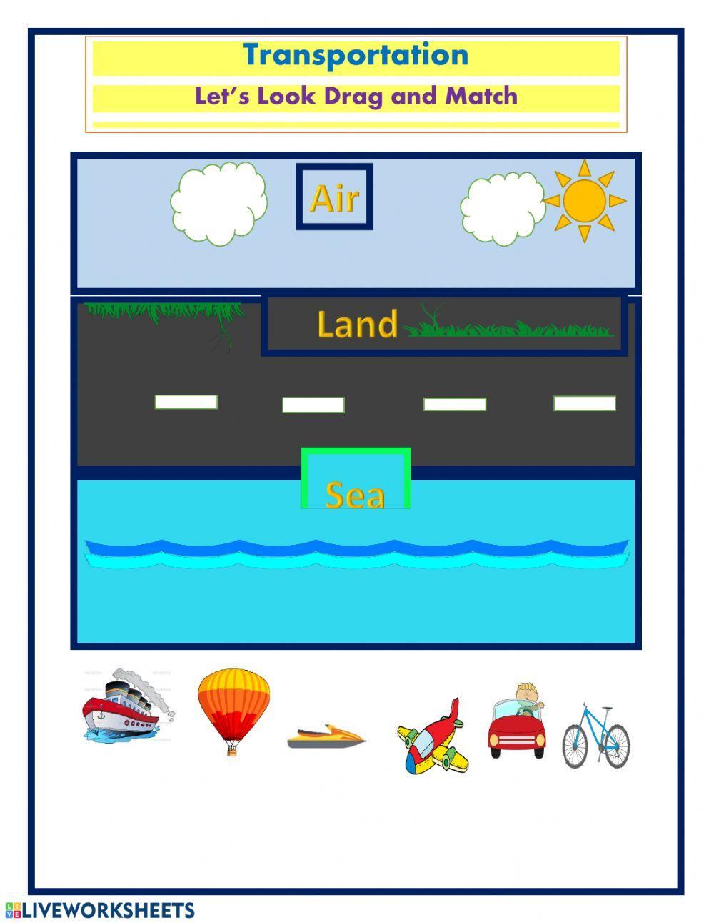 Forms of Transportation