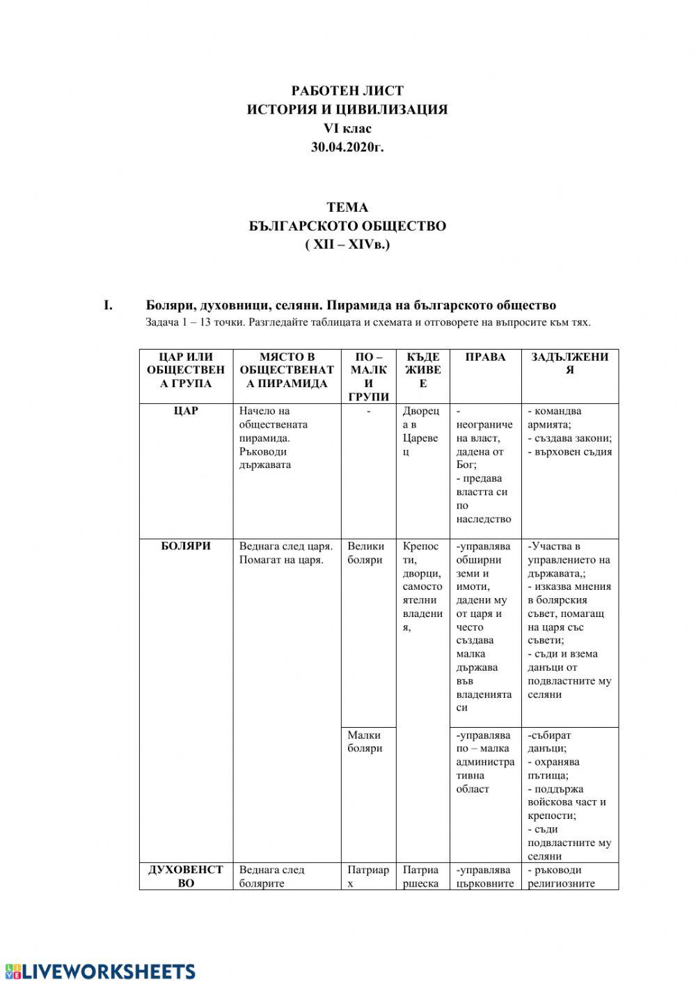 Работен лист - Българското общество (XII - XIVв.)