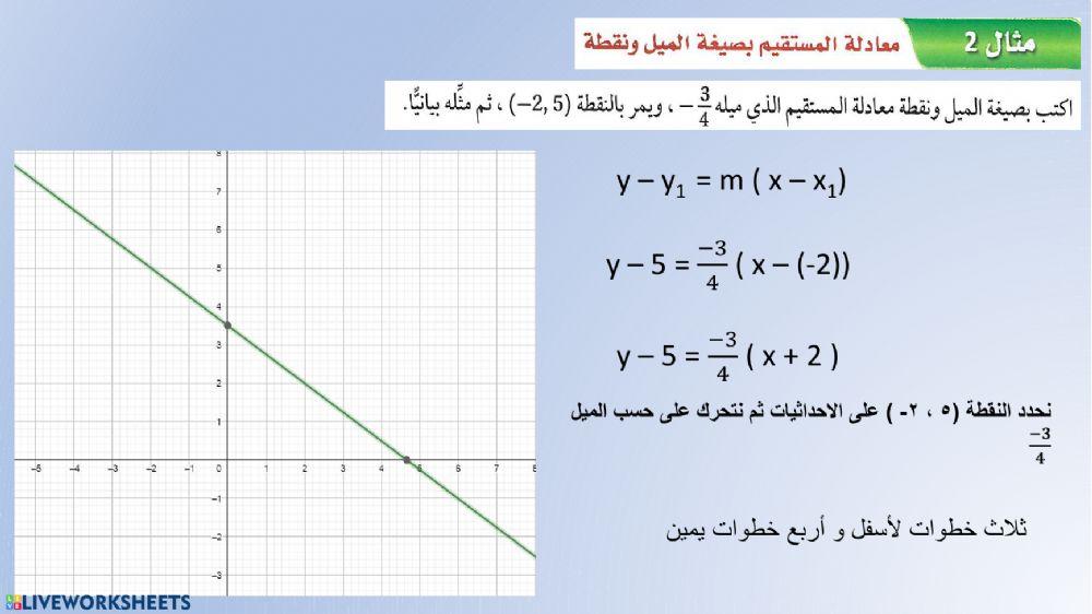 معادلة المستقيم
