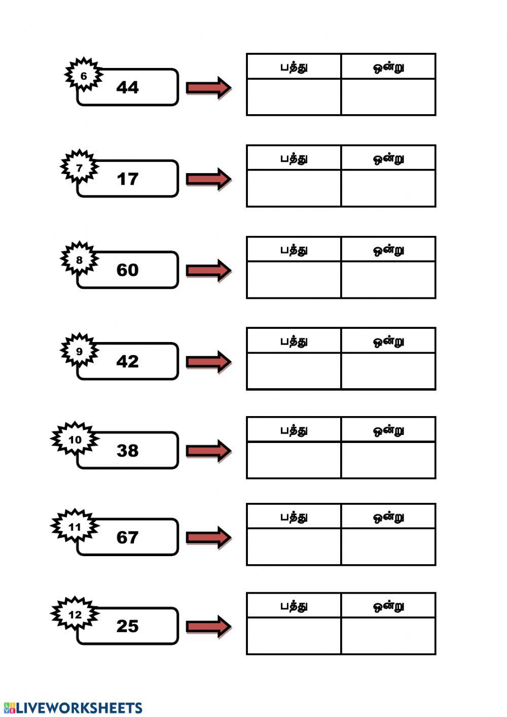 இட மதிப்பு