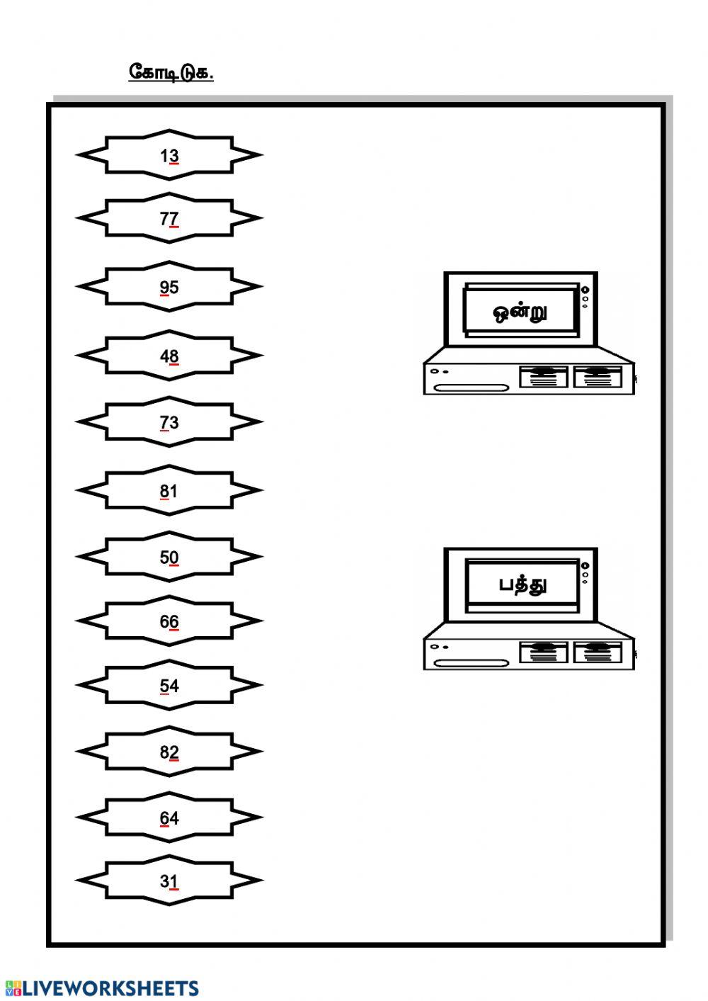 இட மதிப்பு