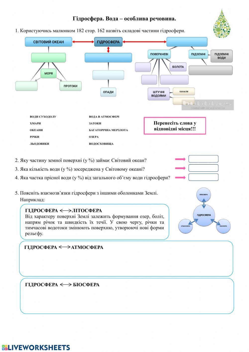 Гідросфера