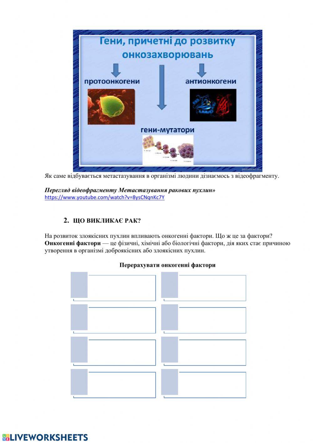 Онкологічні фактори