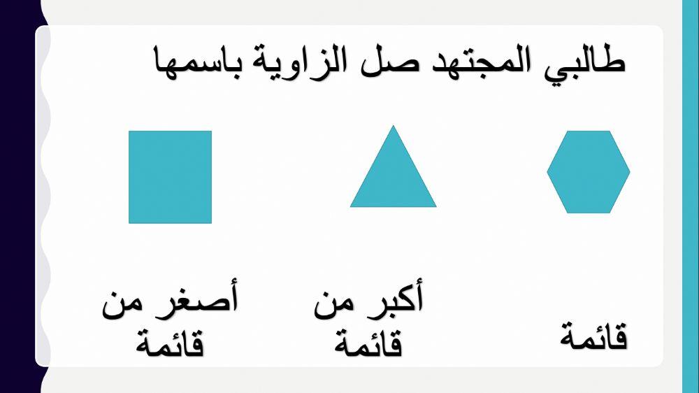 أنواع الزوايا