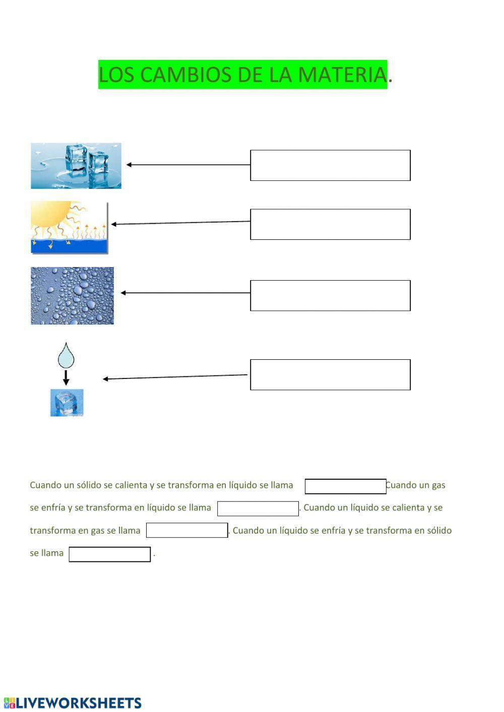 Los cambios de la materia.