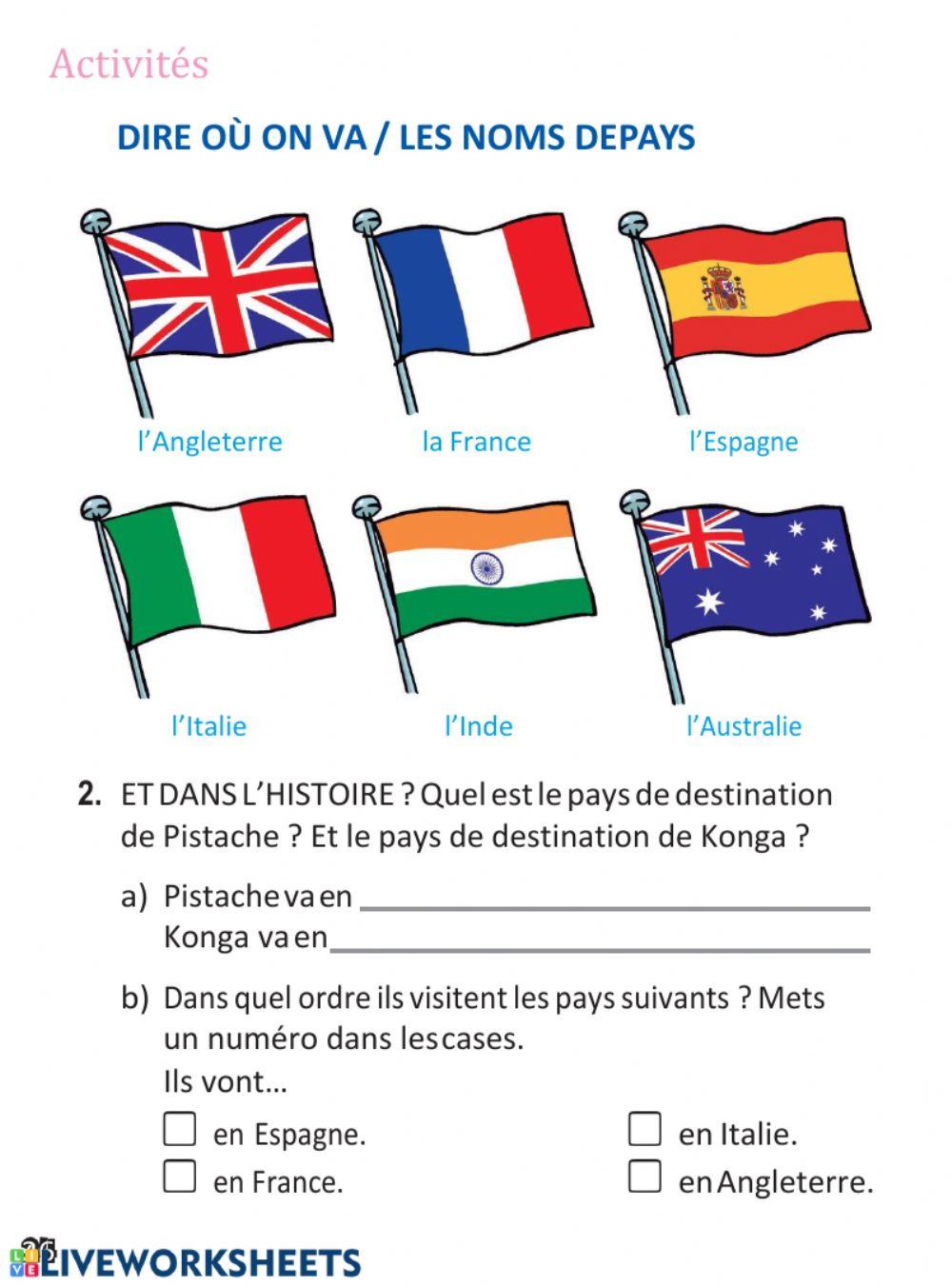 Fiche lecture:-Voyage en Inde-