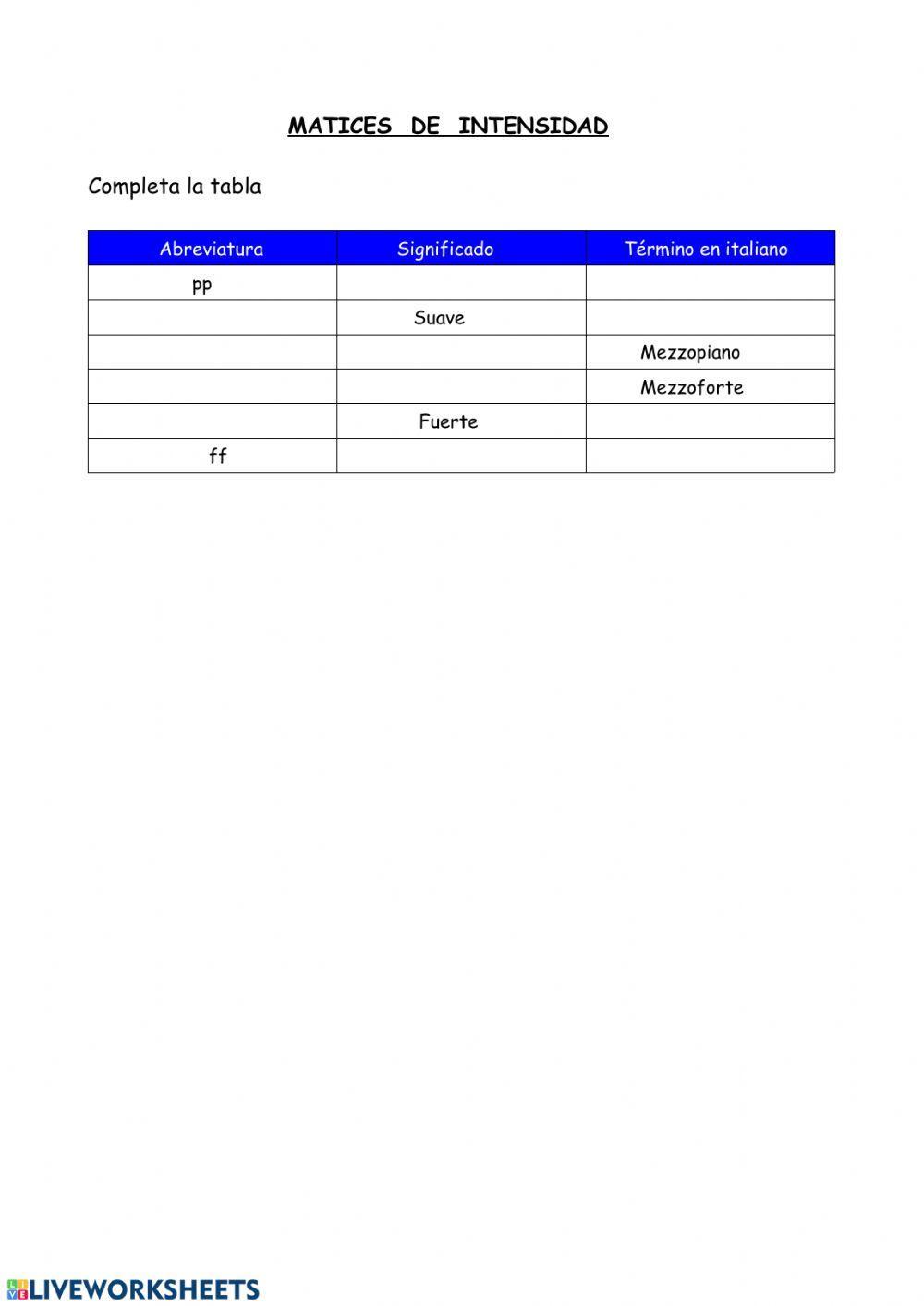 Matices de intensidad