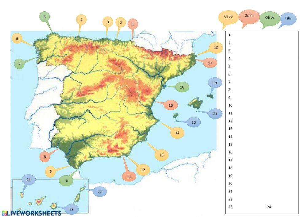 Relieve costero español