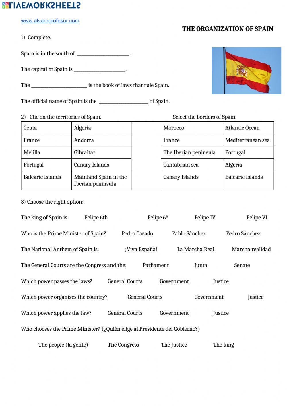 Organization of Spain