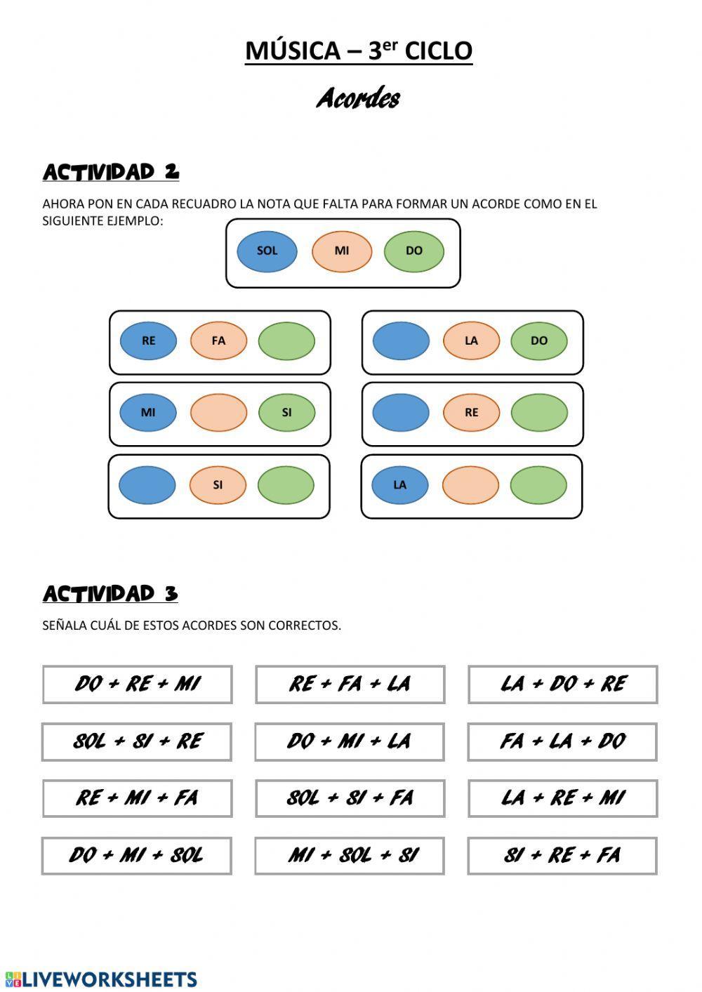 Formación de acordes Formación de acordes