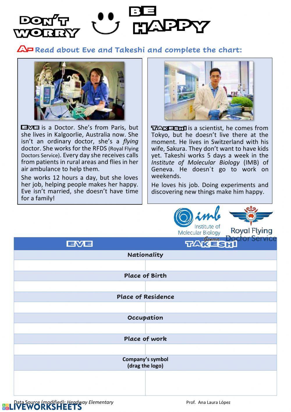 Don't worry, be happy