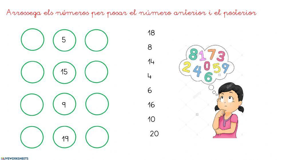 Anterior-posterior p5