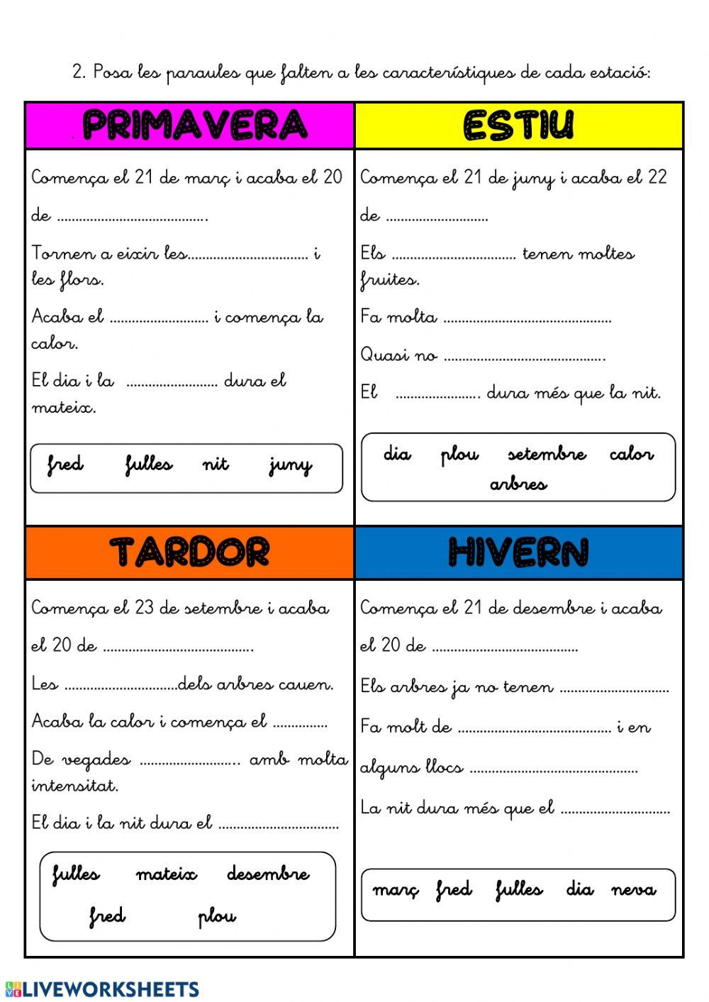 Característiques de les estacions Característiques de les estacions