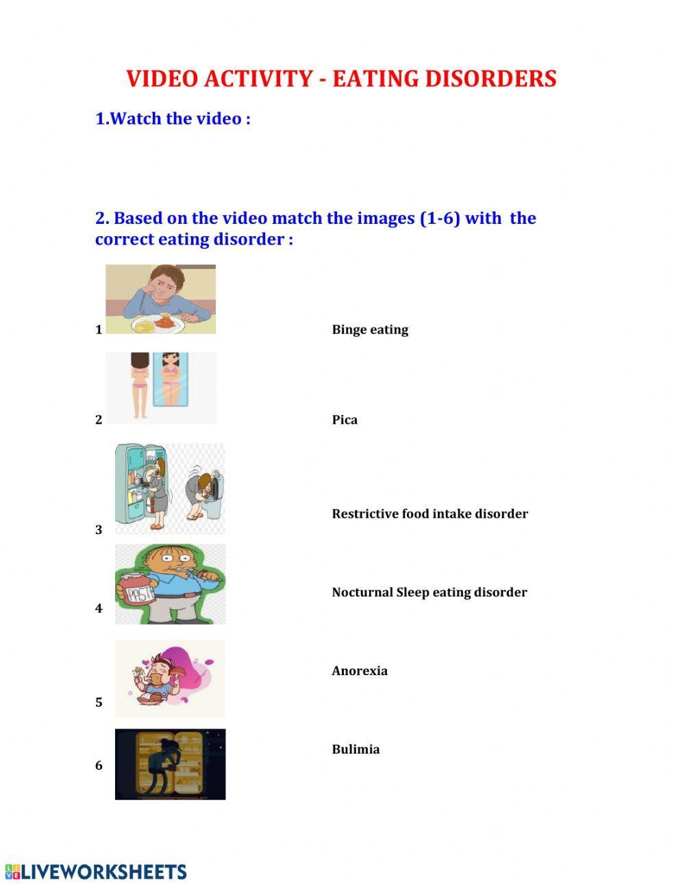 Video Activity: Eating disorders Video Activity: Eating disorders