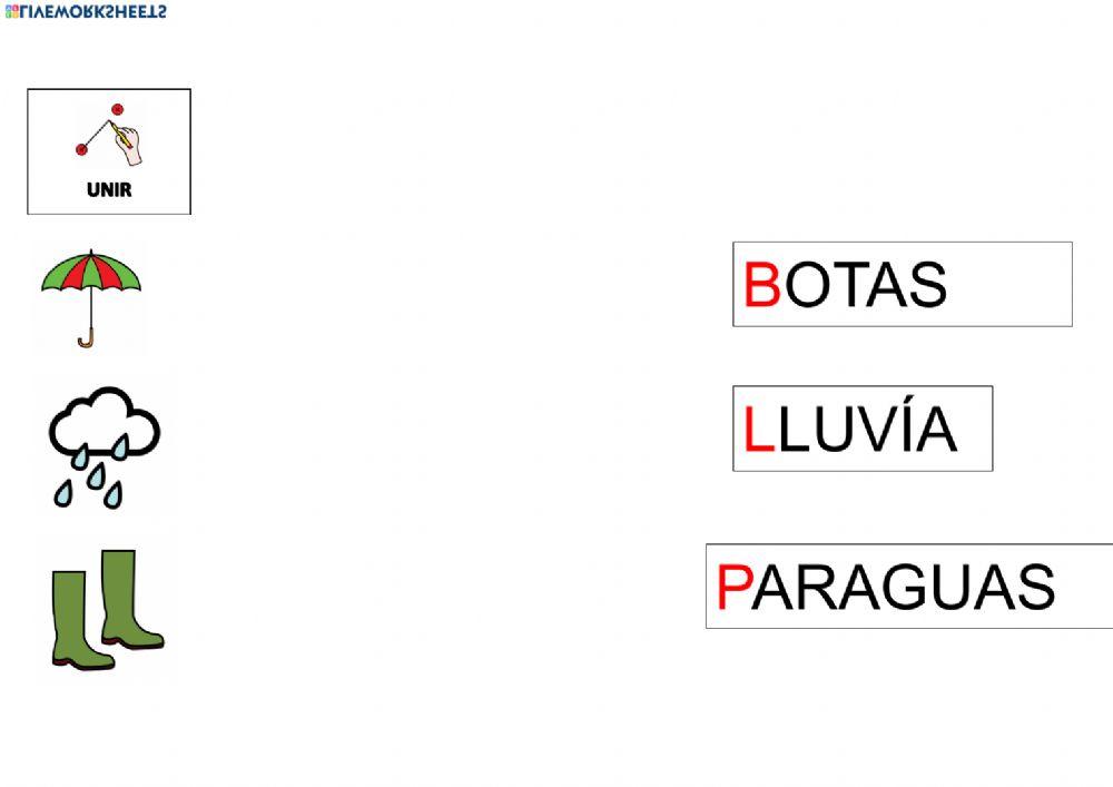 Vocabulario primavera palabras