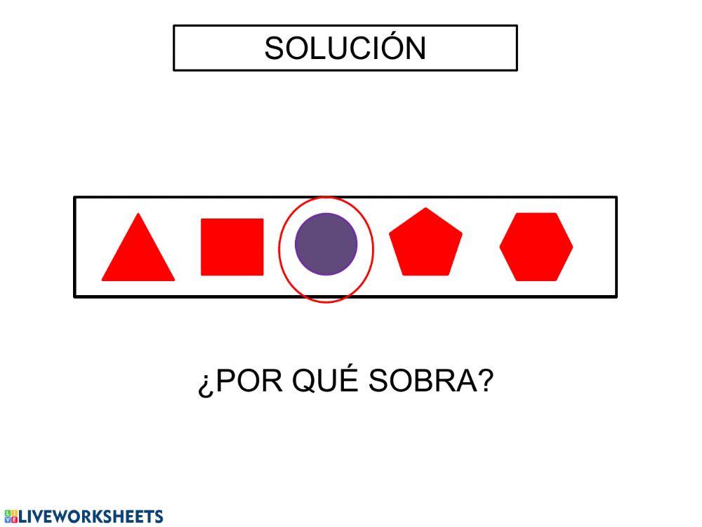 Cuál sobra Cuál sobra