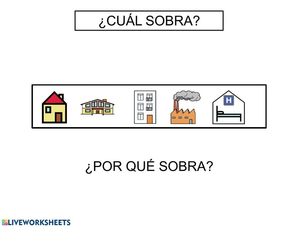 Cuál sobra Cuál sobra