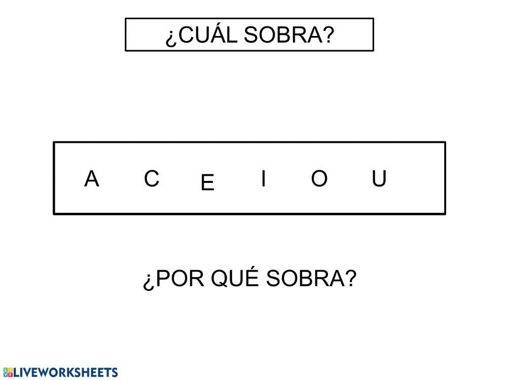 Cuál sobra Cuál sobra