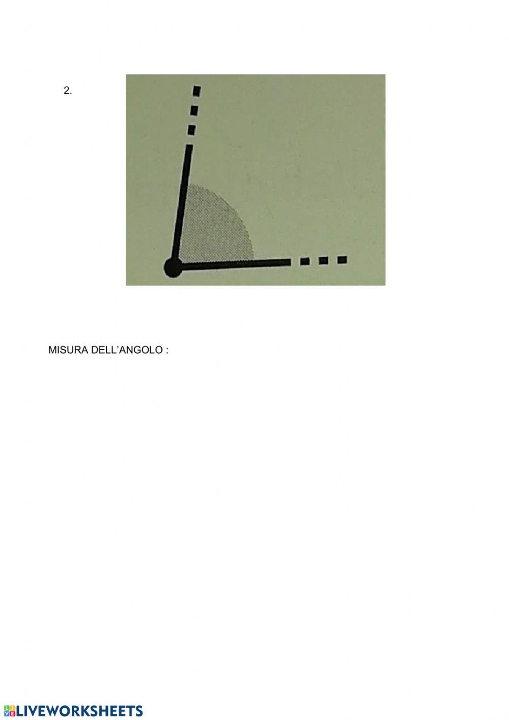 La misura degli angoli