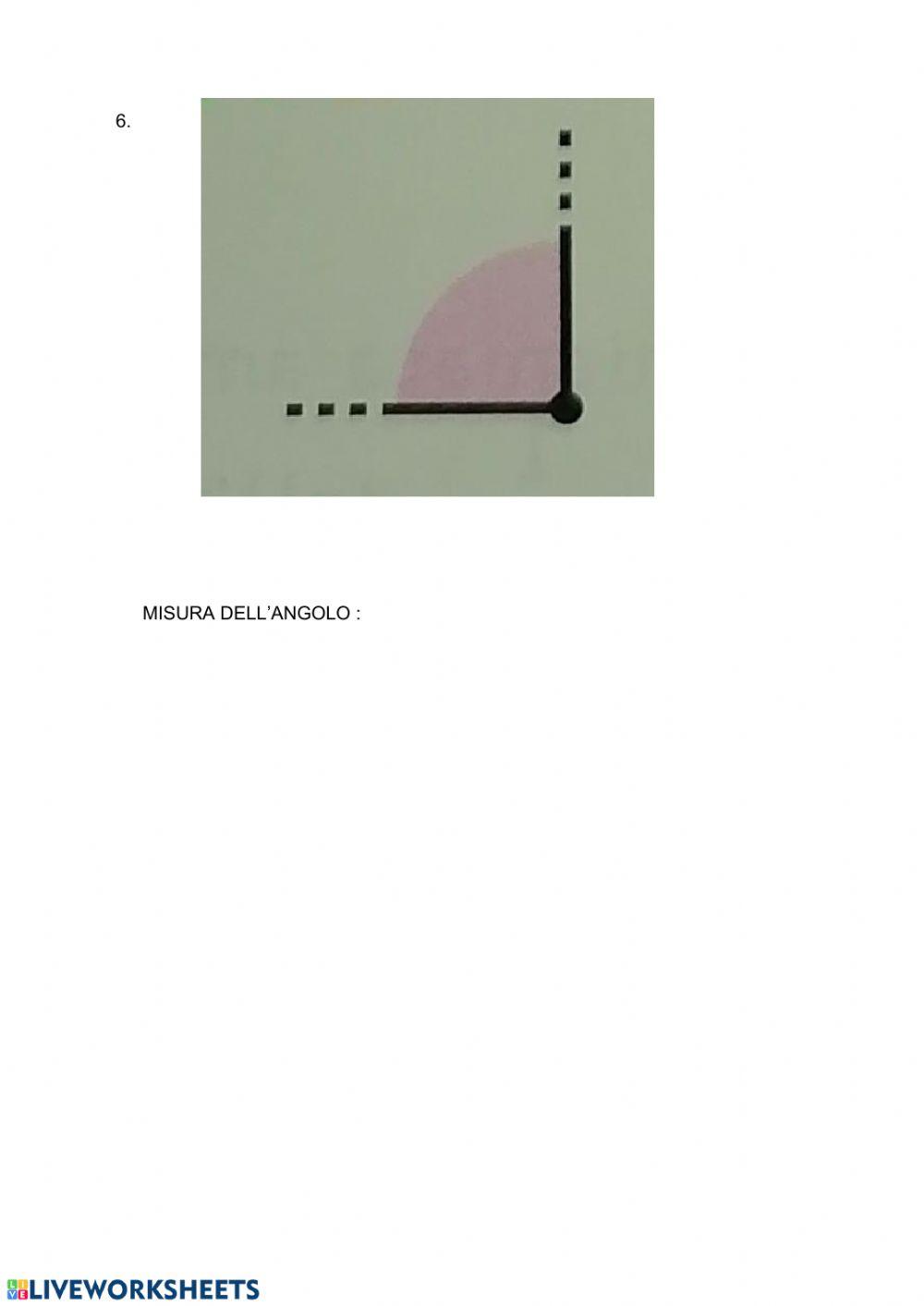 La misura degli angoli
