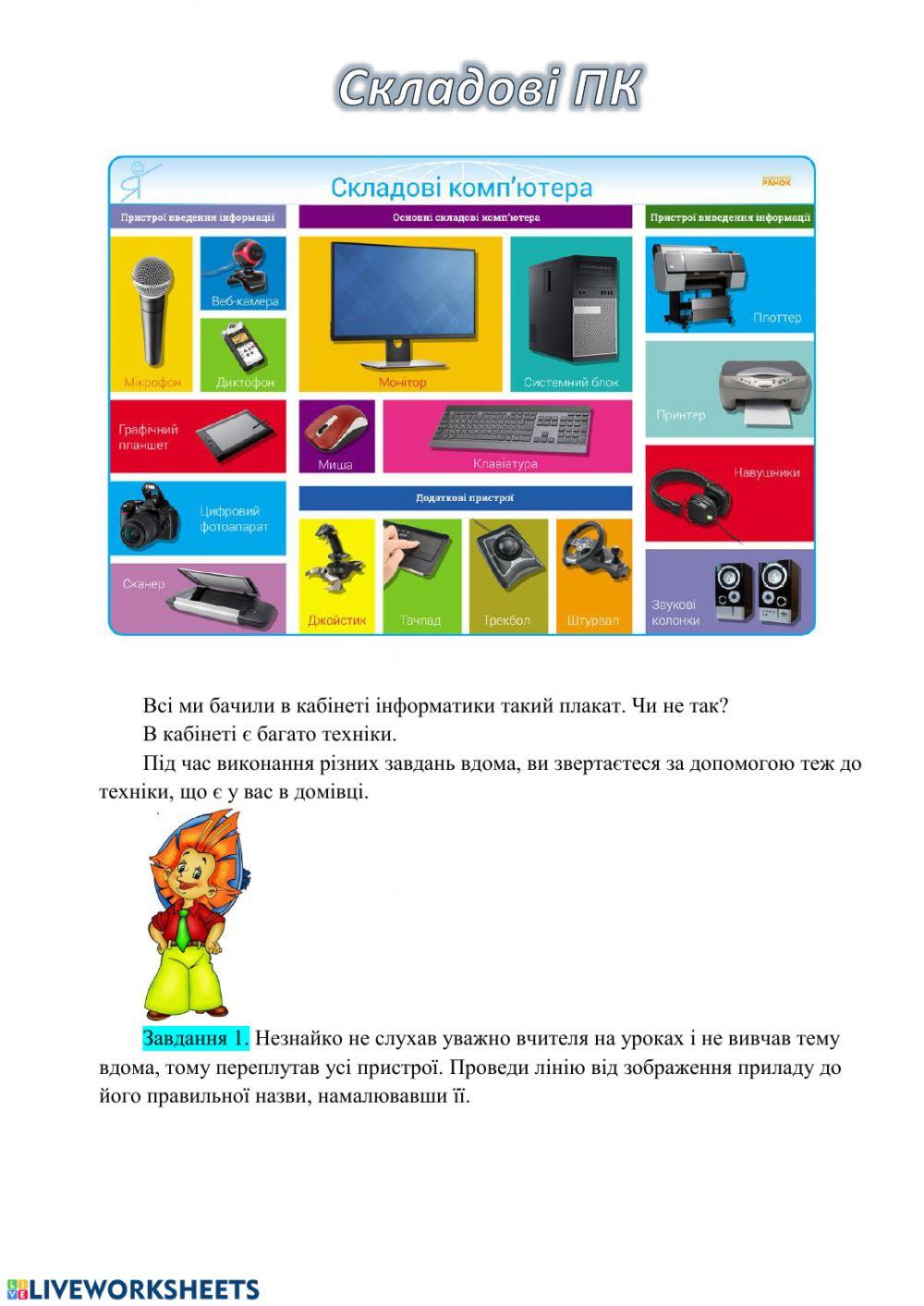 Складові ПК