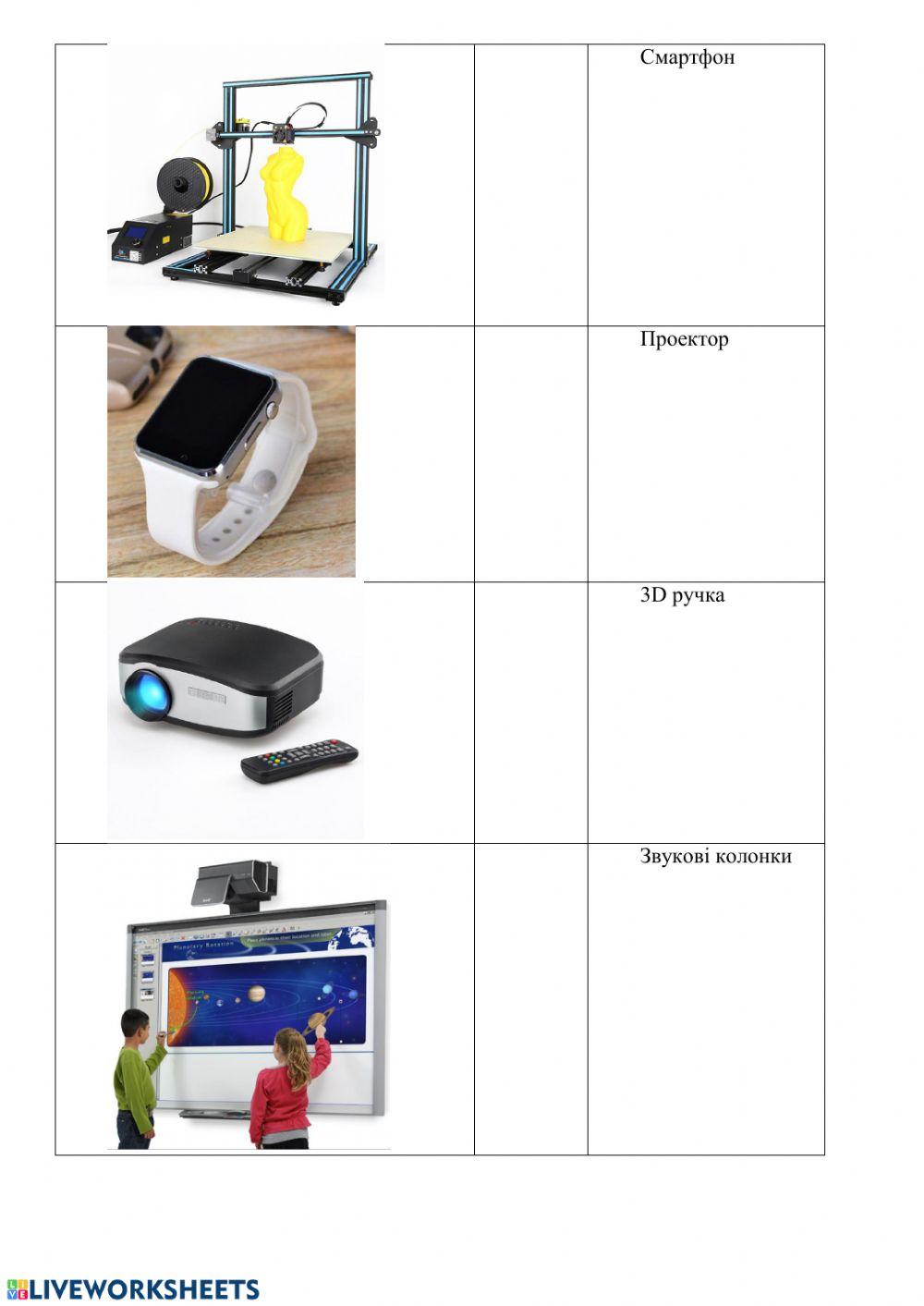 Складові ПК