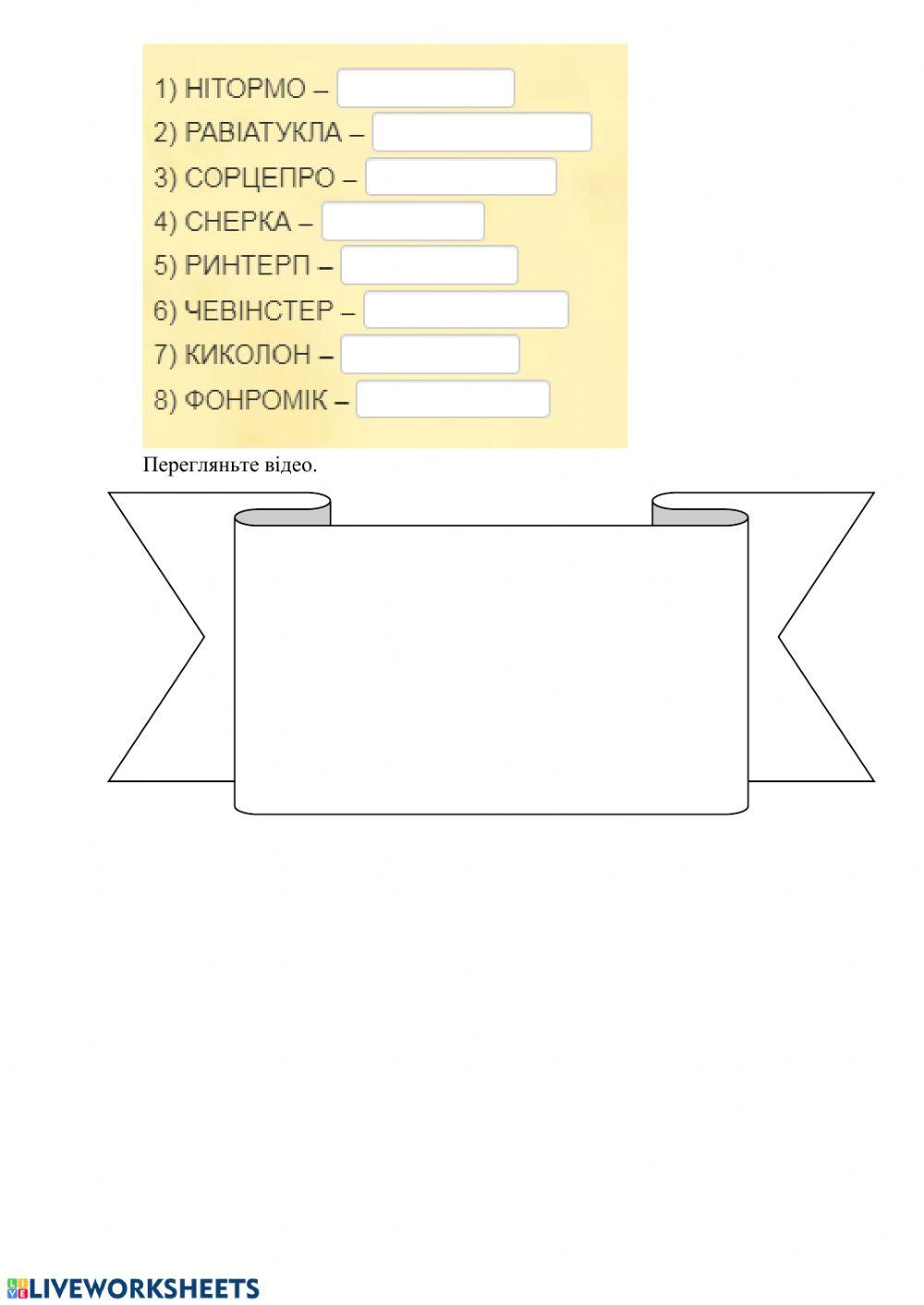 Складові ПК