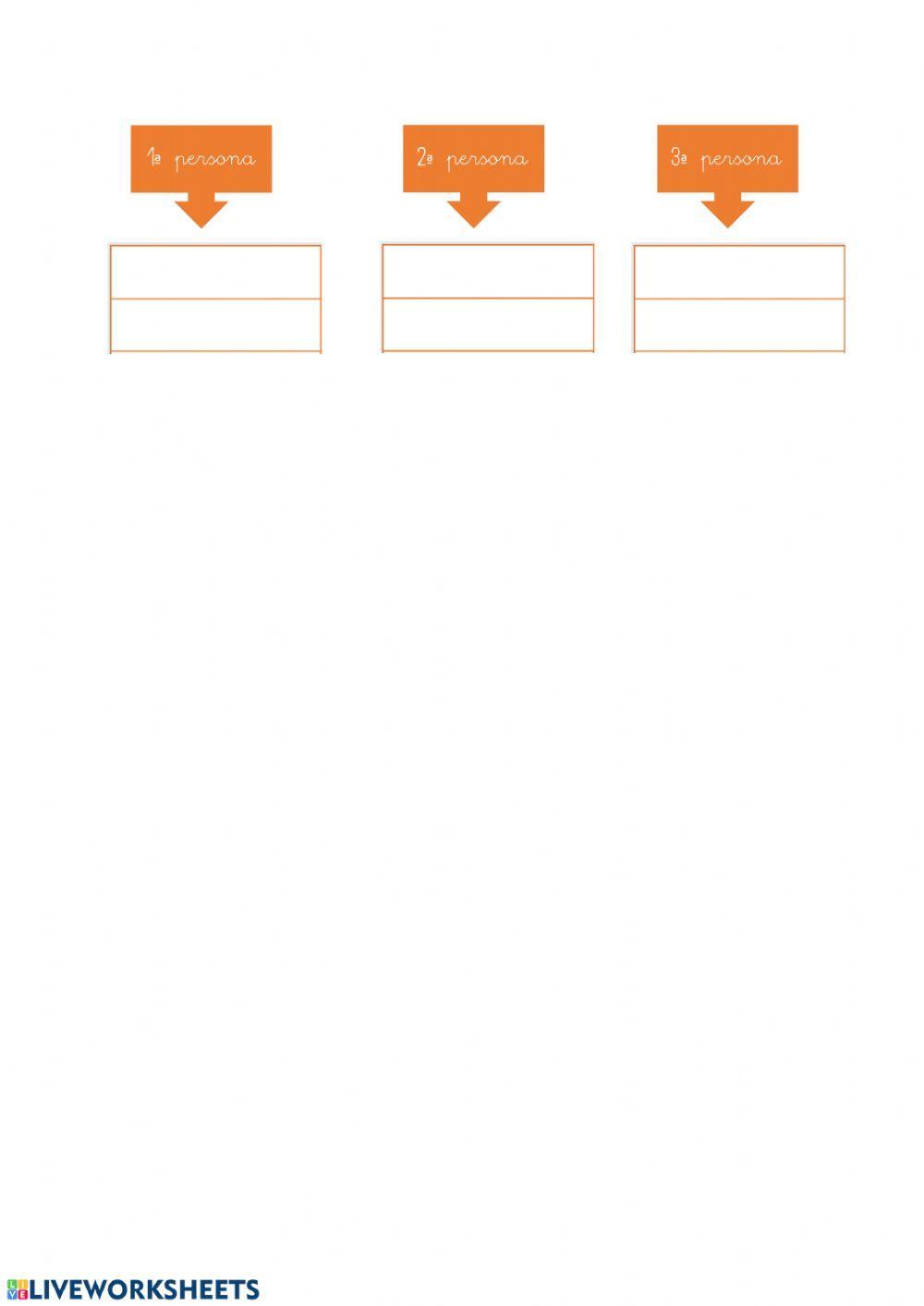 El verbo. Número y persona